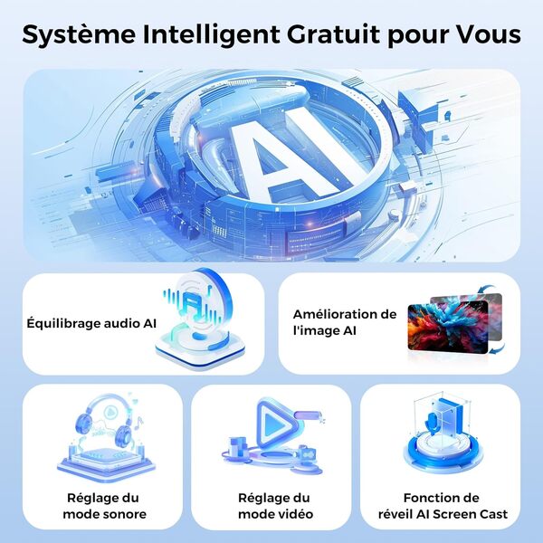 Videoprojecteur 4K【App Intégrée/Dolby Audio】 1080P Natif 36000Lux Projecteur Video, avec Movin, 4D/4P Keystone, Focus Électrique, WiFi6, Bluetooth Lisowod Retroprojecteur Portable pour Home Cinéma