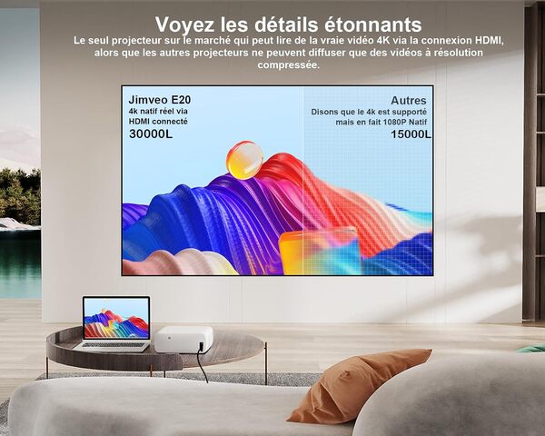 Videoprojecteur 4K 30000L 4D/4P Keystone/E-Focus Retroprojecteur Jimveo Projecteur Video Full HD 1080P Vidéoprojecteur 4K Supporté WiFi6 Bluetooth 50% Zoom 400'' Home Cinéma pour iOS Android Windows