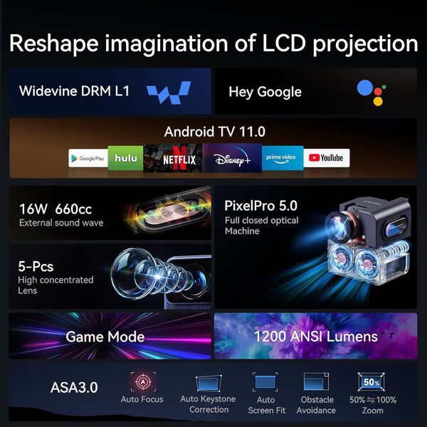 Netflix/Android TV Vidéoprojecteur, Auto Focus/Keystone Projecteur, WiFi Bluetooth Home Cinéma Projecteur Video, Full HD 1080P Vidéoprojecteur (M1 Pro)