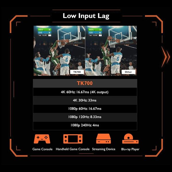 BenQ TK700 vidéoprojecteur Gaming 4k HDR avec HDMi - 2.0*2 | 60hz @ 4K | 240hz @ 1080p | 3200 Al | Mode jeu | Haut-parleur chambre 5W | 2D Keystone | 3D | PS5 | Xbox Series X