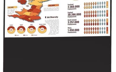 Test de l&rsquo;écran de projection portable 80 pouces 4k et 8k
