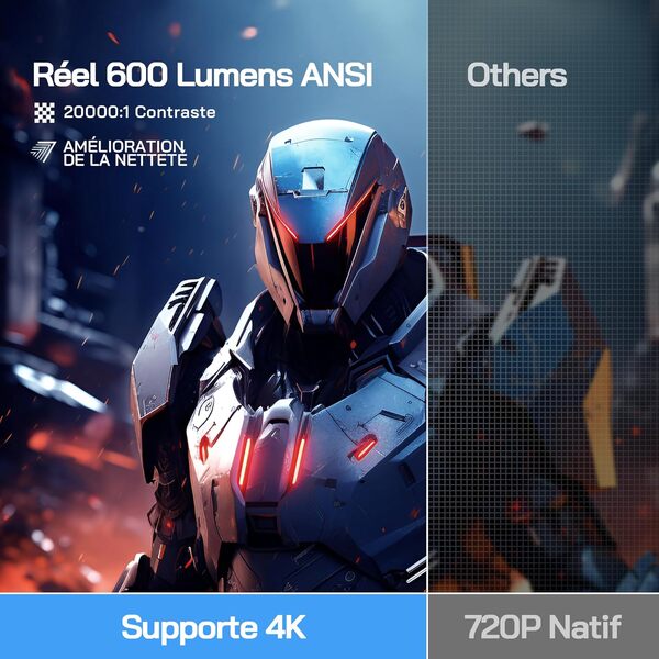 WOLFANG 4K Videoprojecteur【Application Intégrée/Netflix Officiel】, 26000 Lumen Retroprojecteur avec WiFi 6, Zoom 50%, 180° Rotation Mini Projecteur pour Home Cinema/TV Stick/iOS/Android/PC/PS5/HDMI/AV