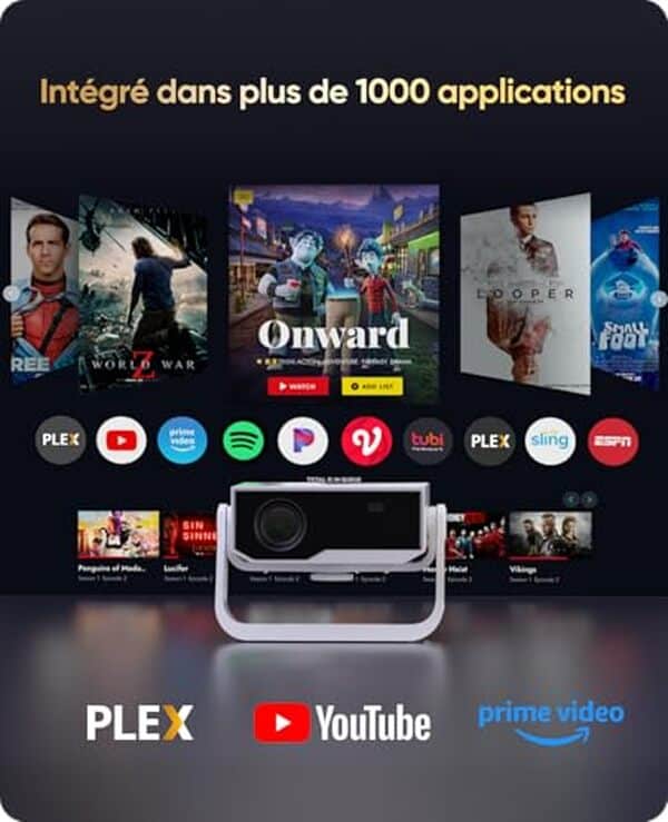 Découvrez notre test détaillé du vidéoprojecteur Wielio, alliant technologies Android 11, fHD 1080P et support 4K, pour une expérience visuelle exceptionnelle à découvrir sans tarder.