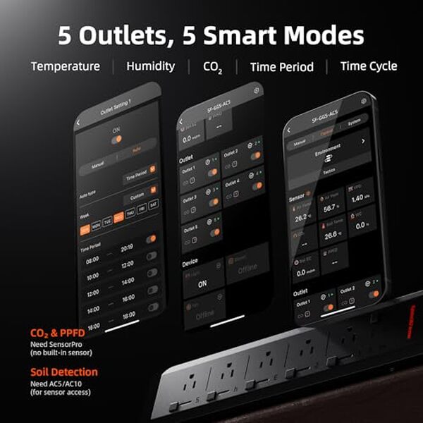 Découvrez notre analyse complète de la multiprise connectée Spider Farmer GGS AC5, un choix idéal pour optimiser votre culture indoor. Économisez l'énergie et améliorez vos récoltes.
