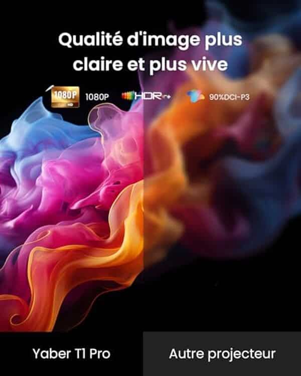 Découvrez notre test détaillé du vidéoprojecteur portable Yaber T1 Pro2 1080P FHD : performances, qualité d'image, autonomie et verdict final pour cet appareil compact.