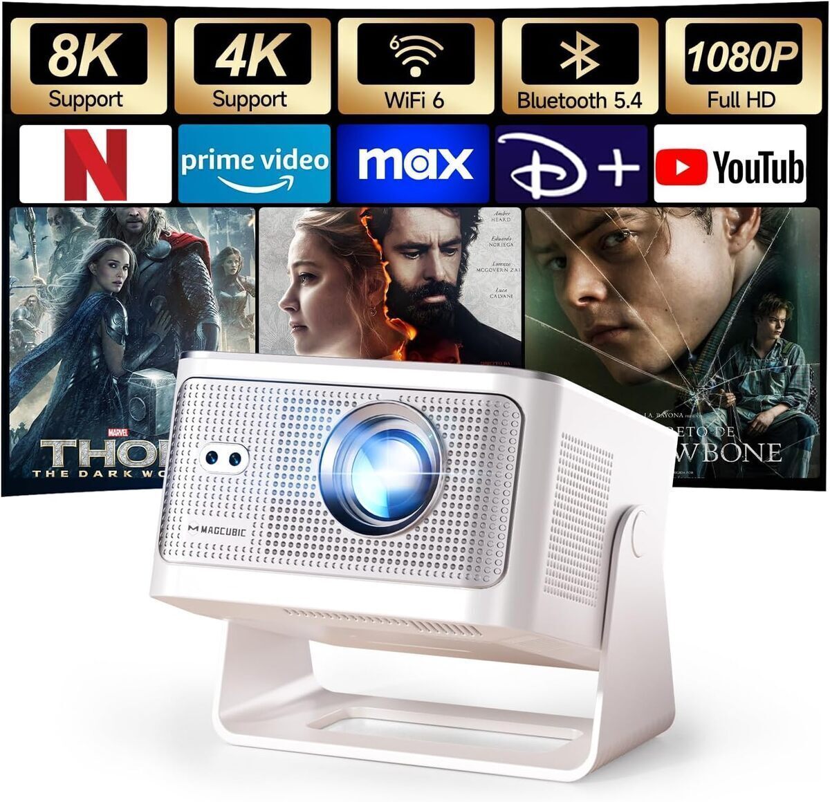 Test du vidéoprojecteur Magcubic HY350Max : performance 4K et 8K
